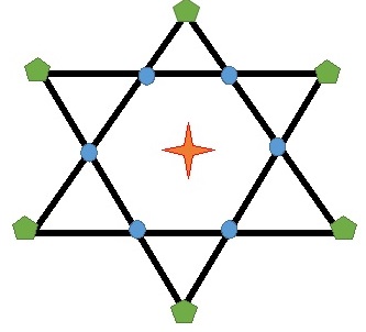 seal-of-solomon